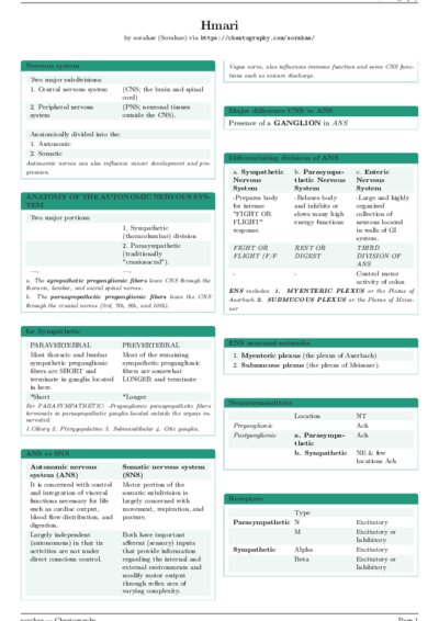 LaTeX (Compiled PDF)