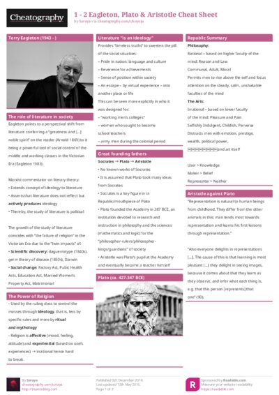 1 - 2 Eagleton, Plato & Aristotle Cheat Sheet
