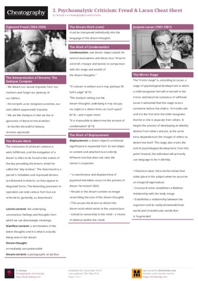 PDF (Colour) — Style 1