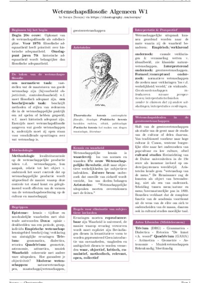 LaTeX (Compiled PDF)