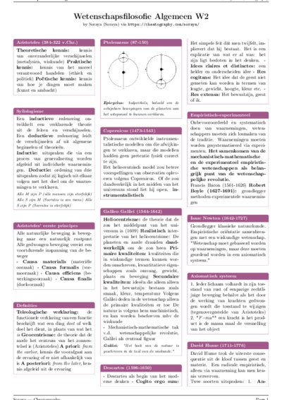 LaTeX (Compiled PDF)
