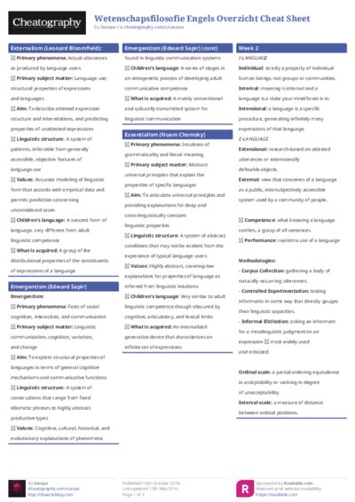 Wetenschapsfilosofie Engels Overzicht Cheat Sheet