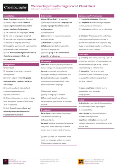 Wetenschapsfilosofie Engels W1-2 Cheat Sheet
