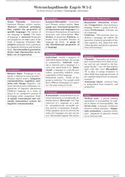 LaTeX (Compiled PDF)