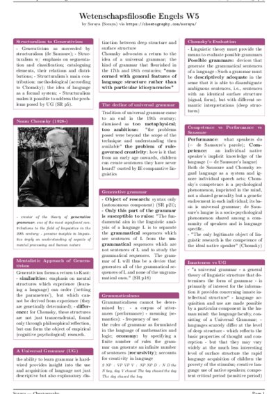 LaTeX (Compiled PDF)
