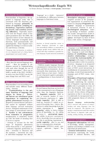 LaTeX (Compiled PDF)