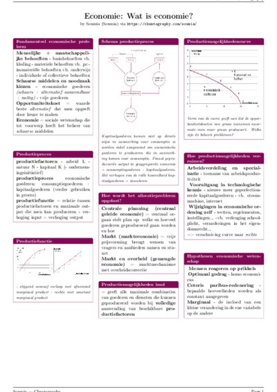 LaTeX (Compiled PDF)