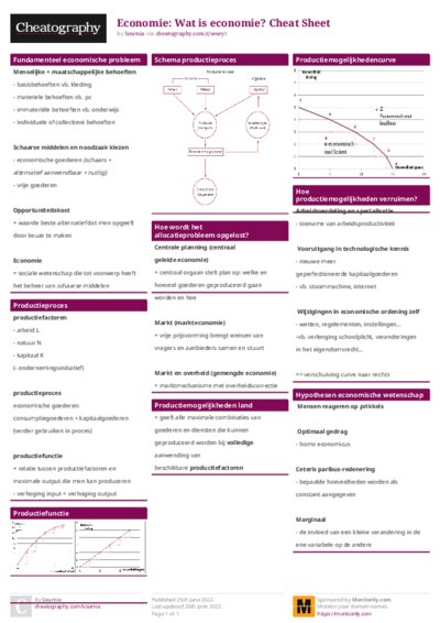 PDF (Colour) — Style 1