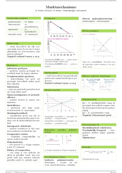 LaTeX (Compiled PDF)