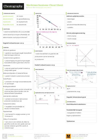 PDF (Colour) — Style 3