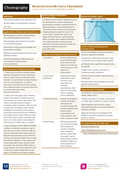 PDF (Colour) — Style 1