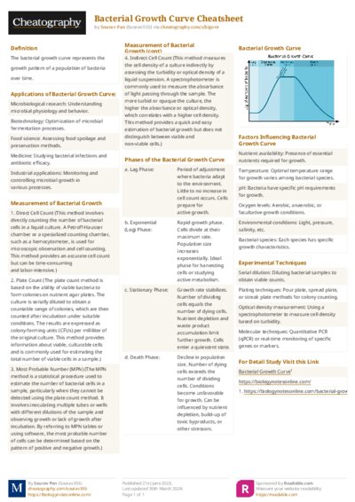 PDF (Colour) — Style 2