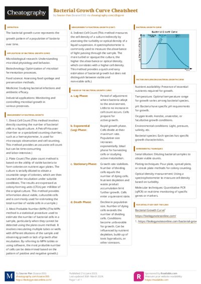 PDF (Colour) — Style 3