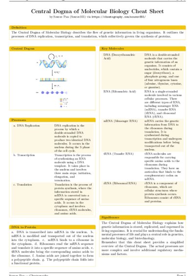 LaTeX (Compiled PDF)