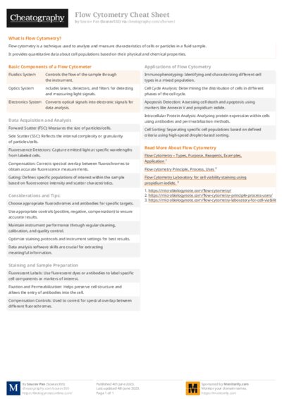 Flow Cytometry Cheat Sheet