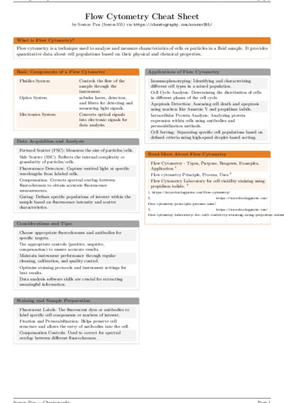 LaTeX (Compiled PDF)