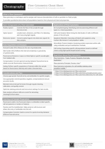 PDF (Black & white) — Style 1