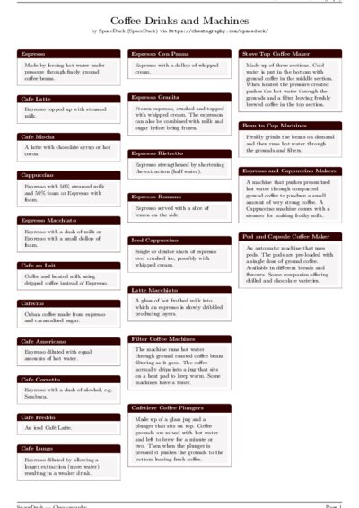 LaTeX (Compiled PDF)