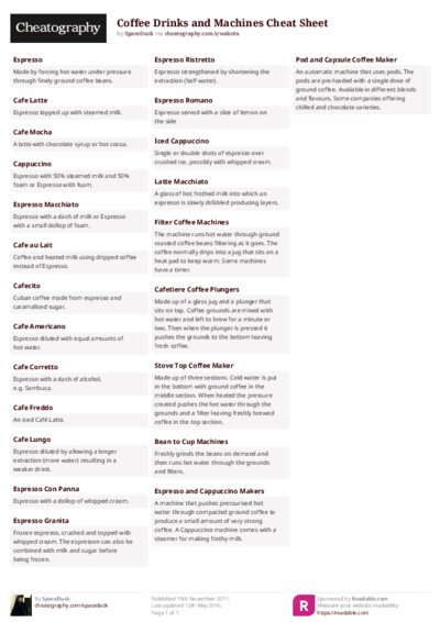PDF (Colour) — Style 2