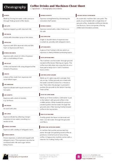 PDF (Colour) — Style 3