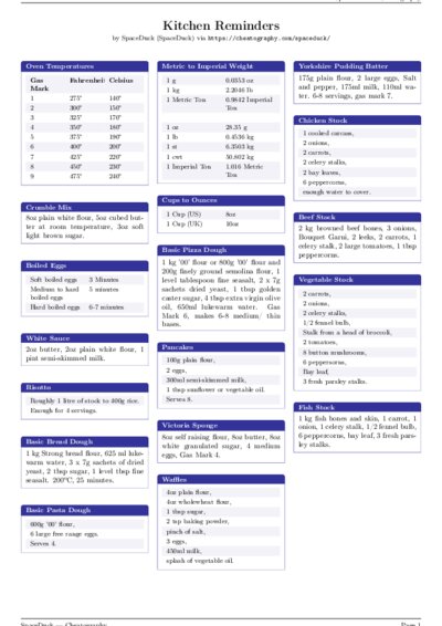 LaTeX (Compiled PDF)