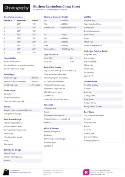 PDF (Colour) — Style 2
