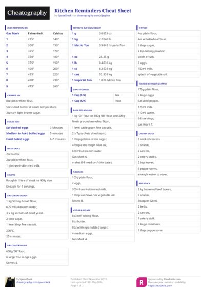 PDF (Colour) — Style 3
