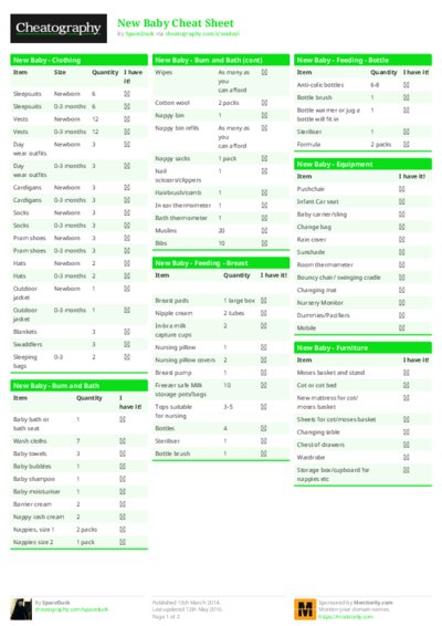 New Baby Cheat Sheet