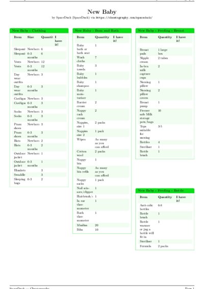 LaTeX (Compiled PDF)