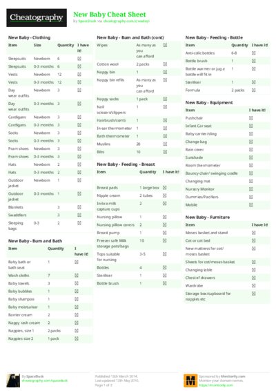 PDF (Colour) — Style 2
