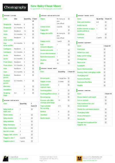 PDF (Colour) — Style 3