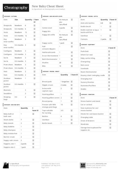 PDF (Black & white) — Style 3
