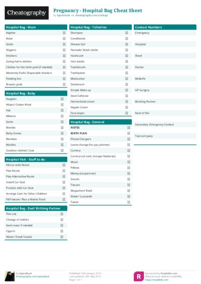 Pregnancy -  Hospital Bag Cheat Sheet