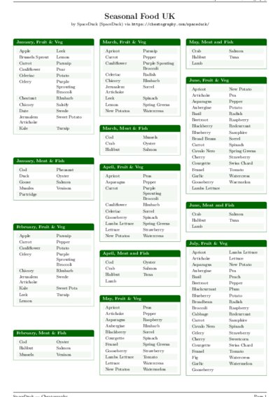 LaTeX (Compiled PDF)