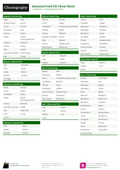 PDF (Colour) — Style 1