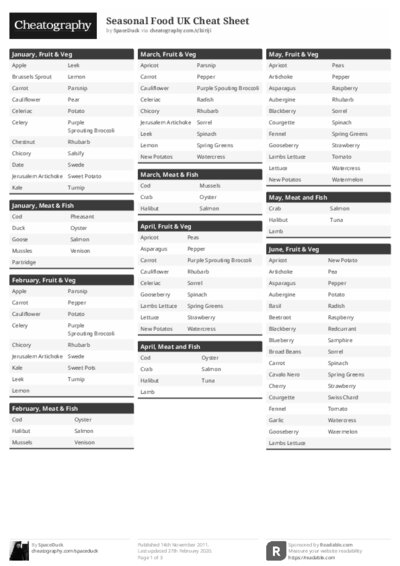 PDF (Black & white) — Style 1