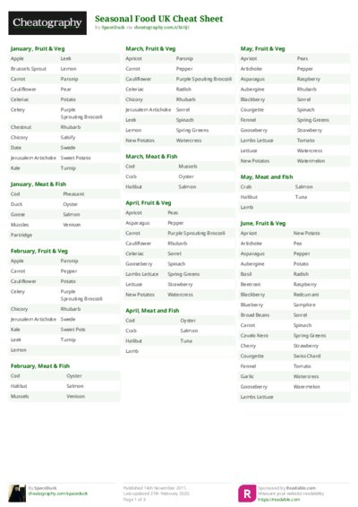 PDF (Colour) — Style 2