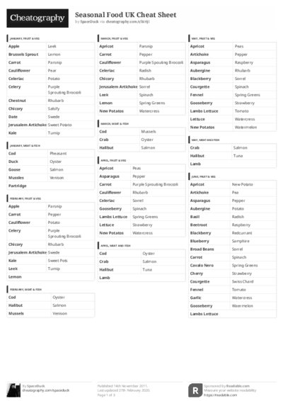 PDF (Black & white) — Style 3