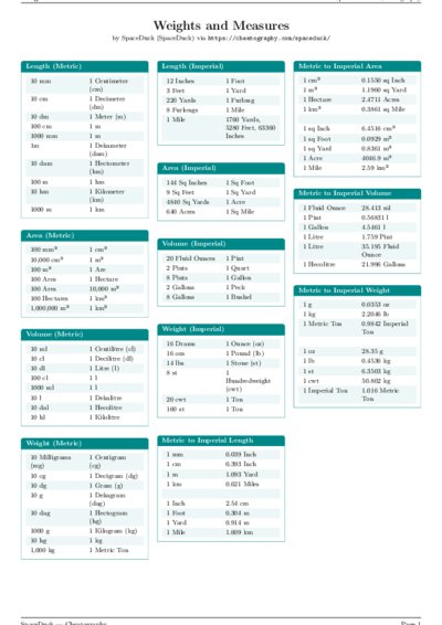 LaTeX (Compiled PDF)