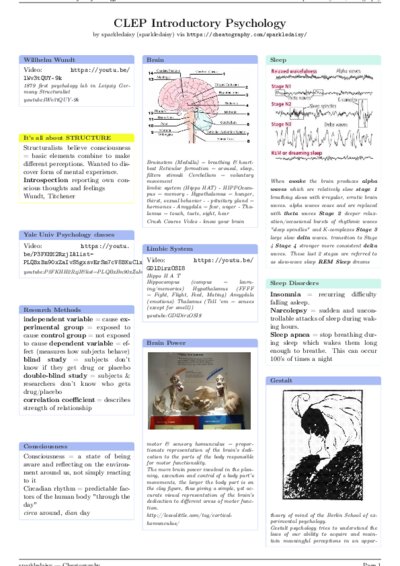 LaTeX (Compiled PDF)
