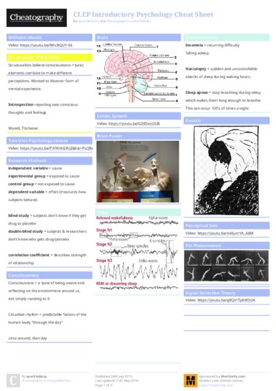 PDF (Colour) — Style 1