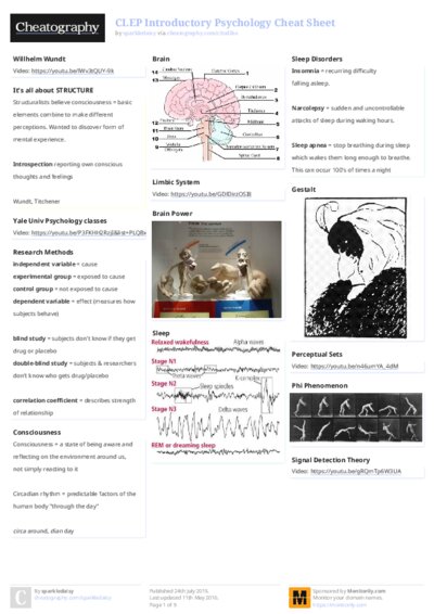 PDF (Colour) — Style 2