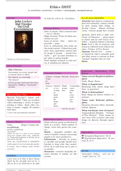 LaTeX (Compiled PDF)