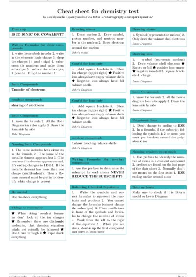 LaTeX (Compiled PDF)