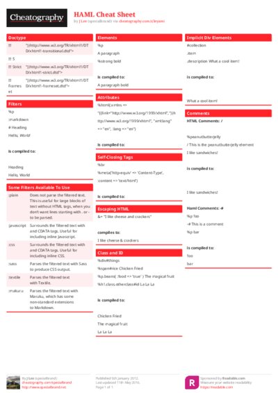 HAML Cheat Sheet