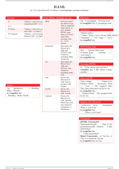 LaTeX (Compiled PDF)