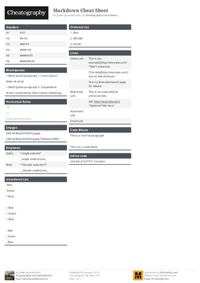 Markdown Cheat Sheet