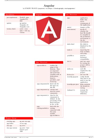 LaTeX (Compiled PDF)