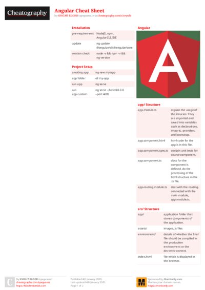 PDF (Colour) — Style 2
