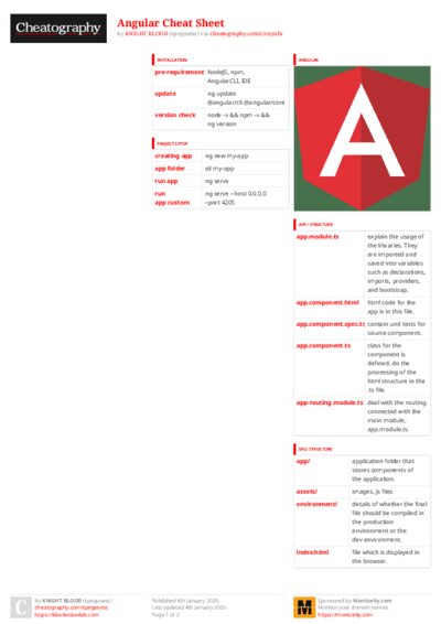 PDF (Colour) — Style 3